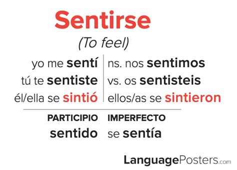 sentirse preterite